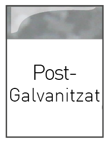 post galvanitzat